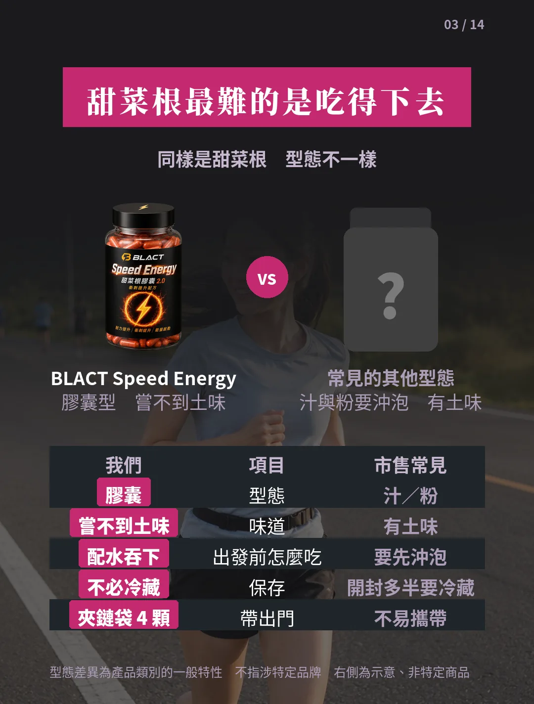 Speed Energy 為什麼選我們