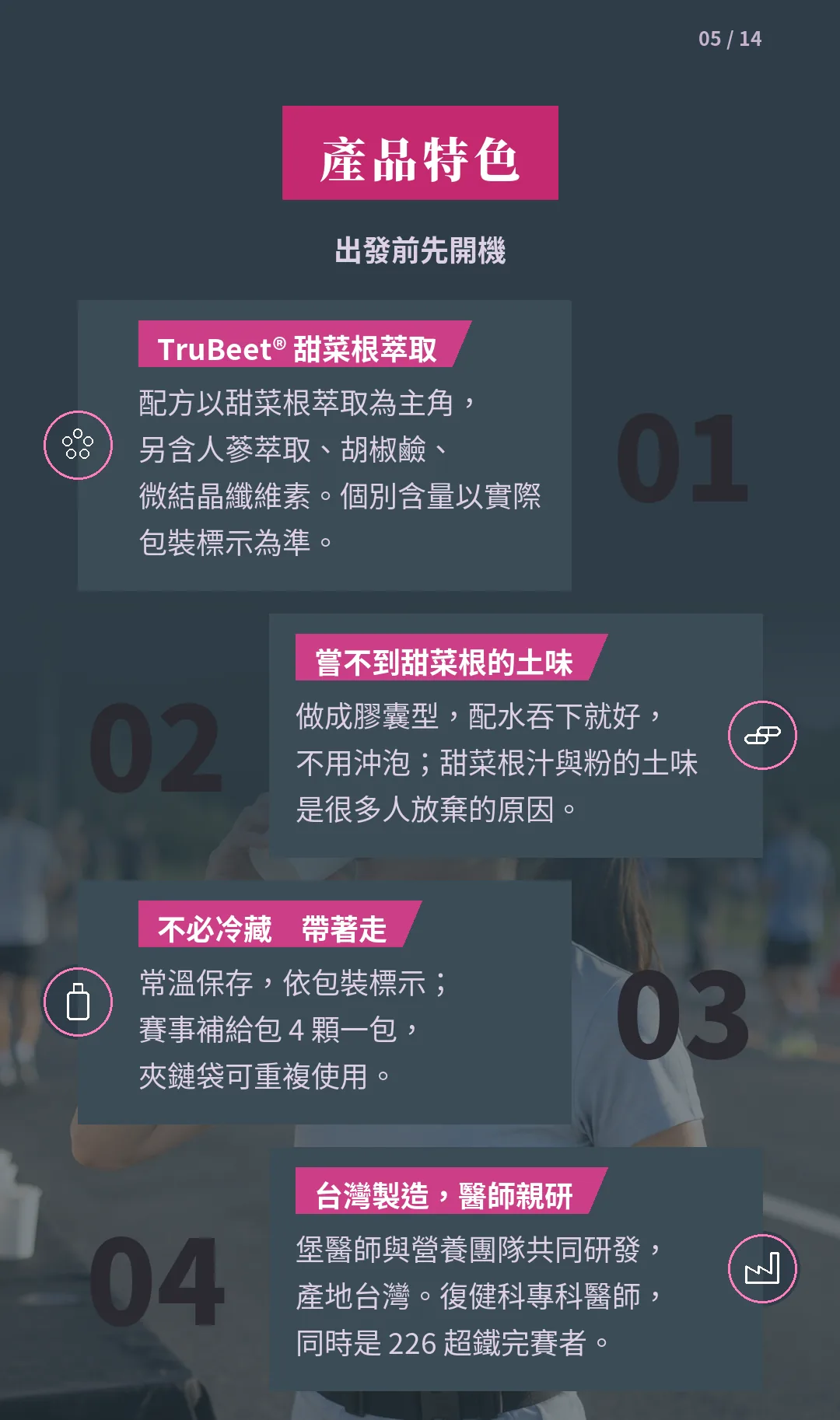 Speed Energy 產品特色