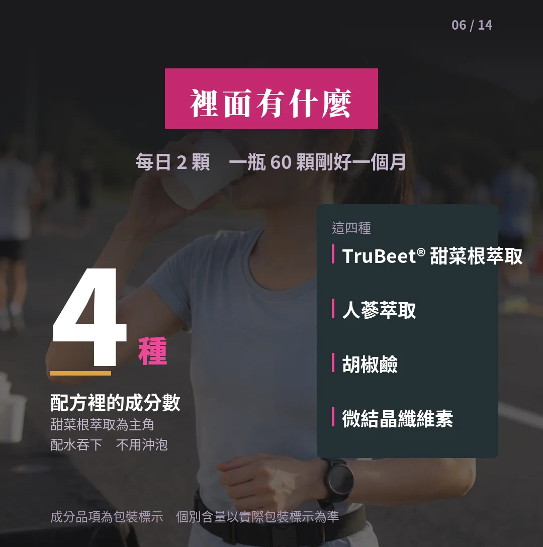 Speed Energy 關鍵數字
