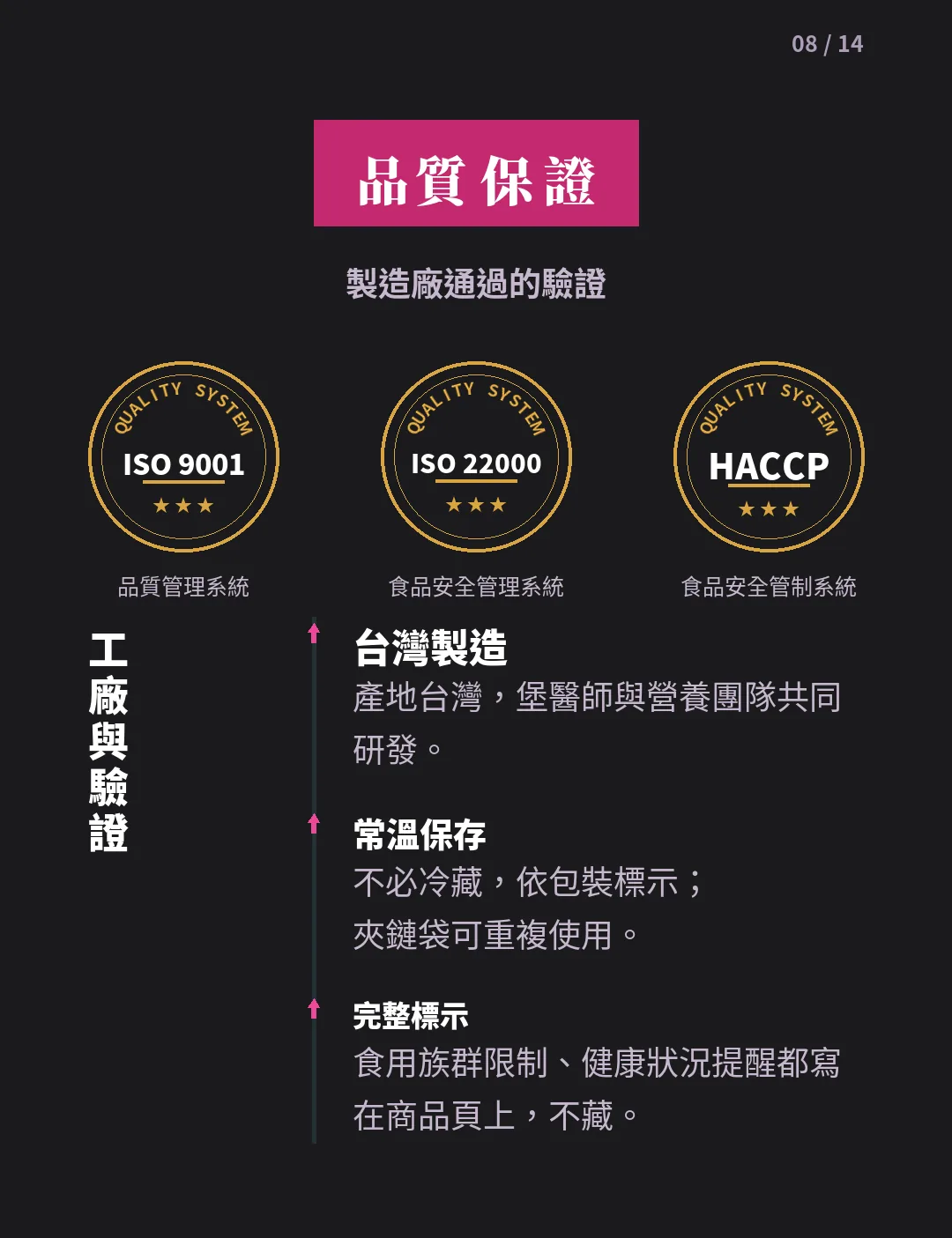 Speed Energy 品質保證