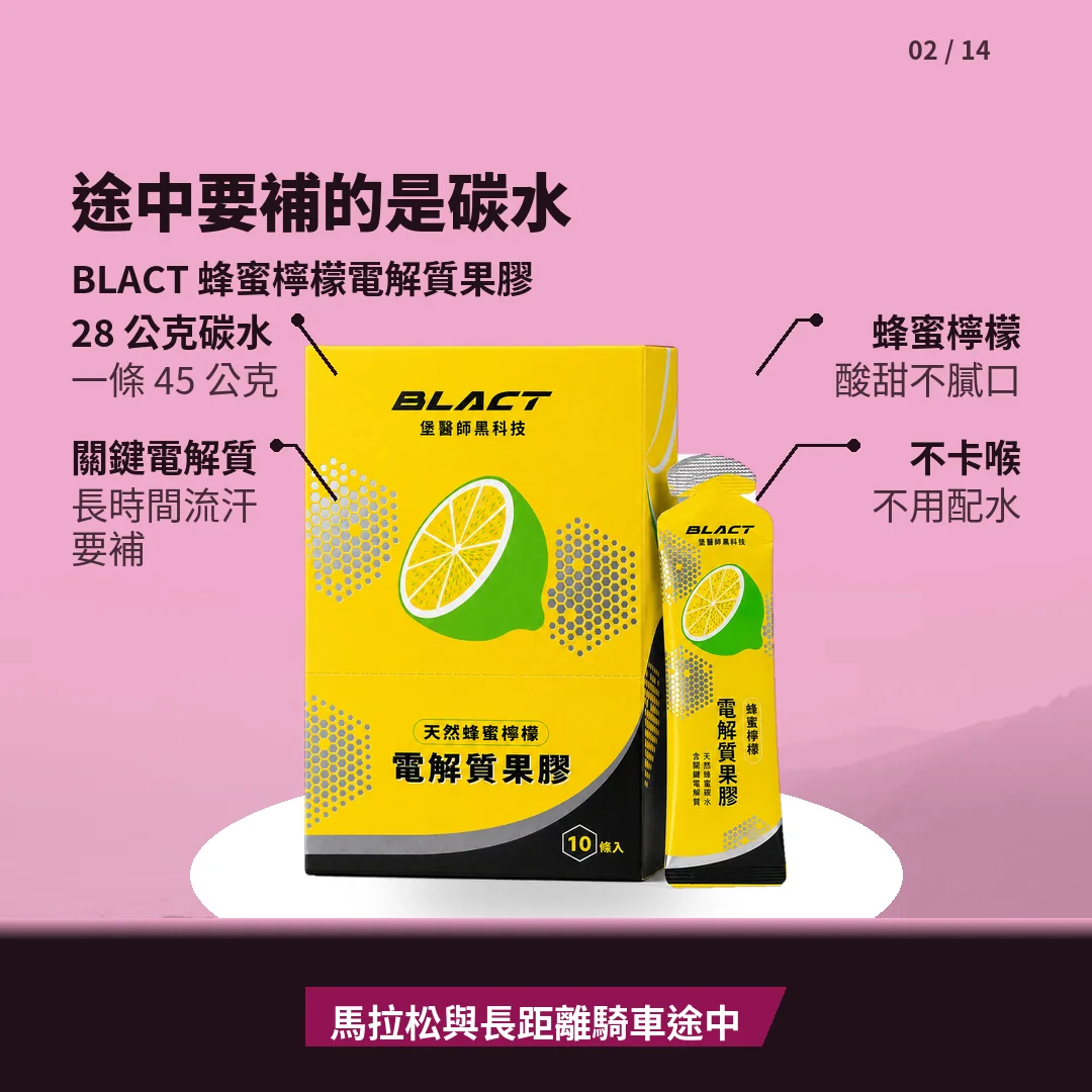 蜂蜜檸檬電解質果膠 賣點