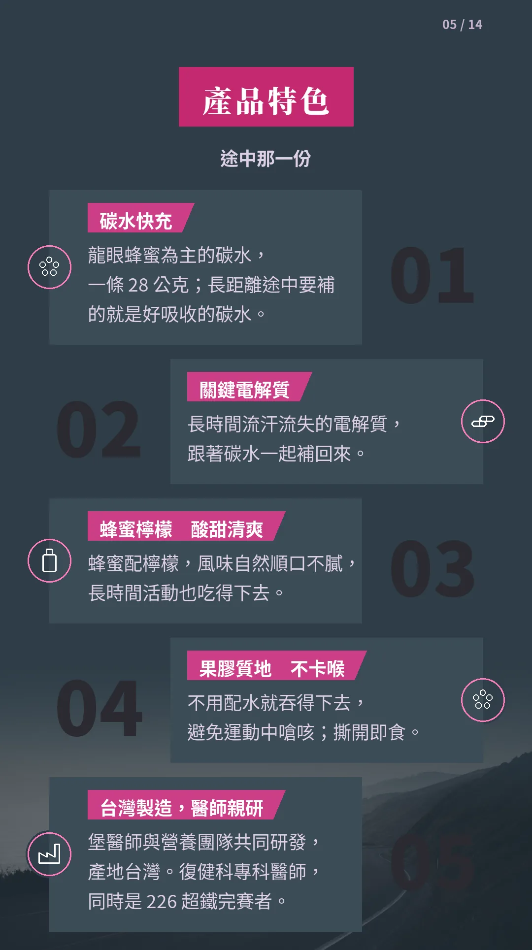 蜂蜜檸檬電解質果膠 產品特色