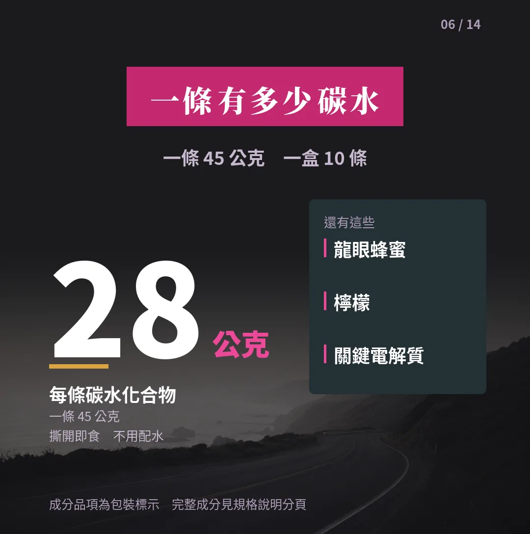 蜂蜜檸檬電解質果膠 關鍵數字