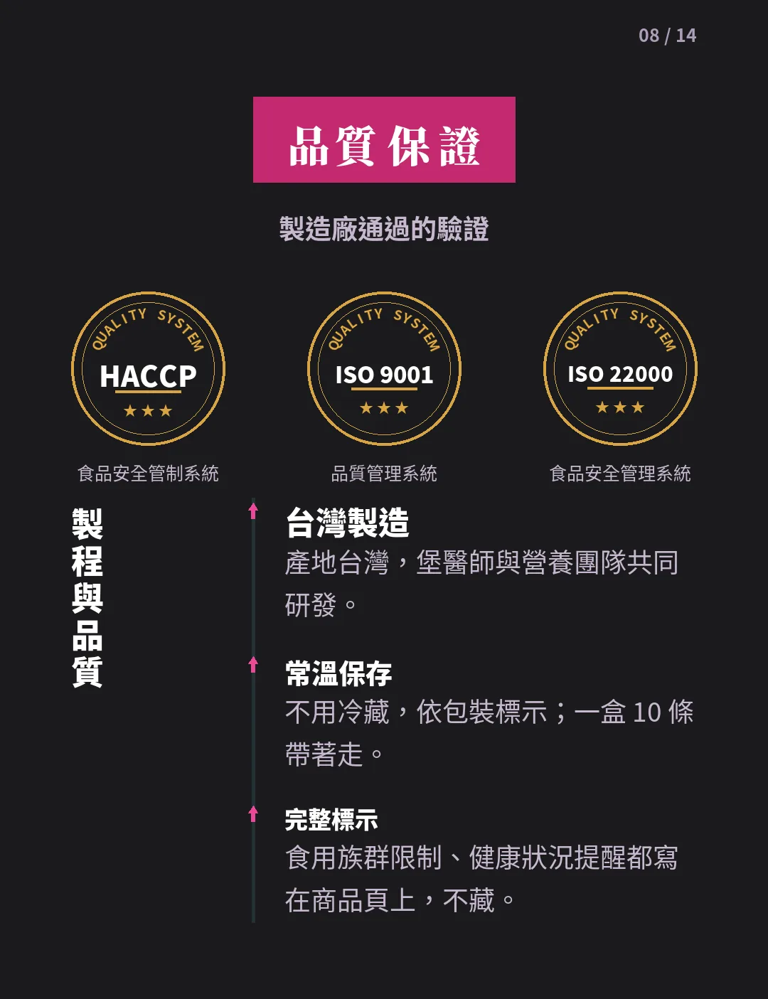 蜂蜜檸檬電解質果膠 品質保證