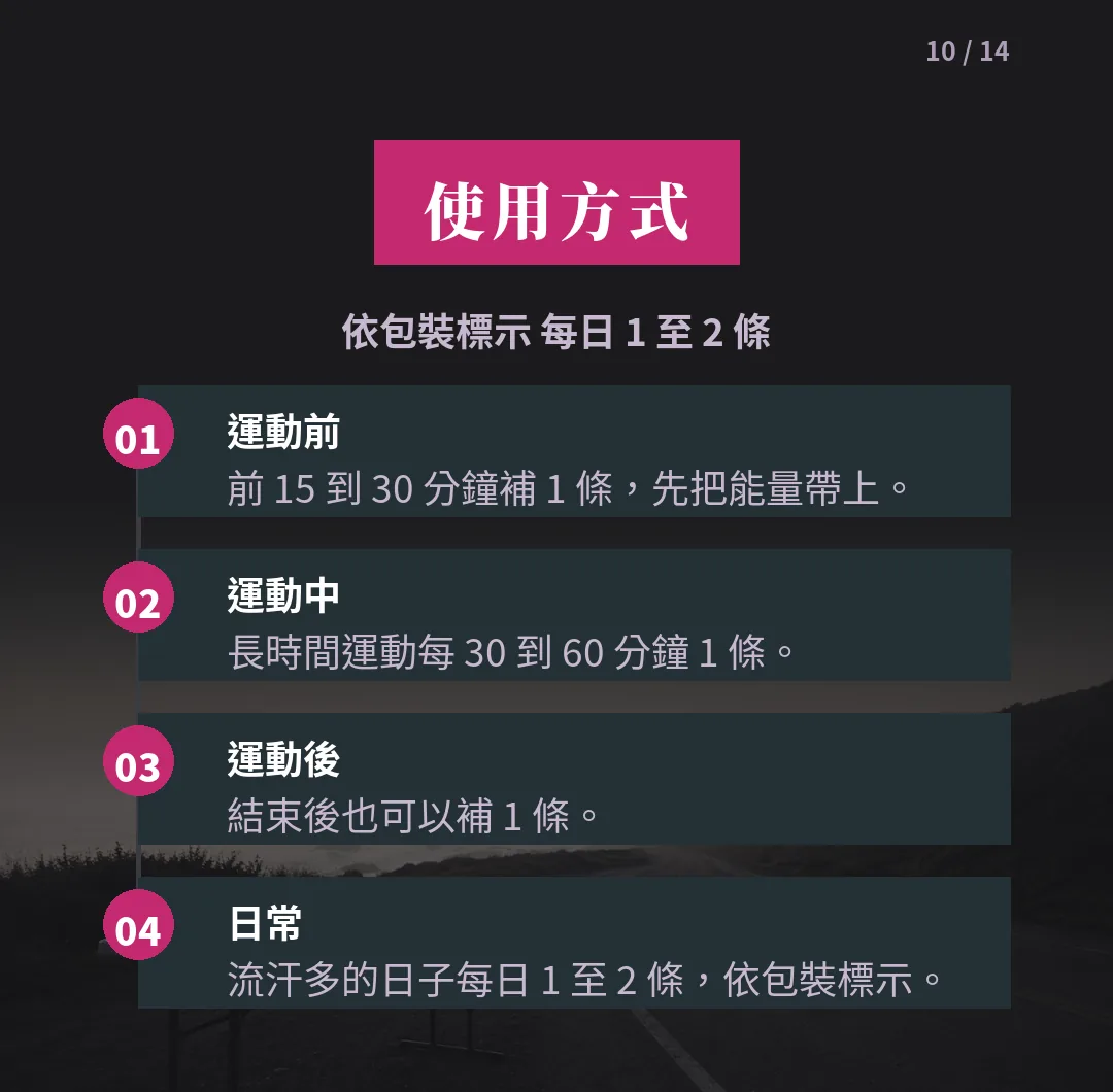 蜂蜜檸檬電解質果膠 使用方式