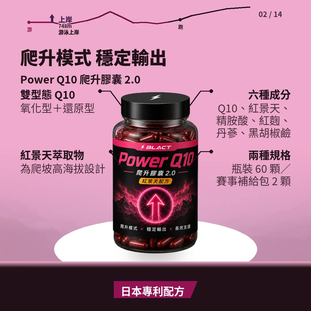 Power Q10 賣點