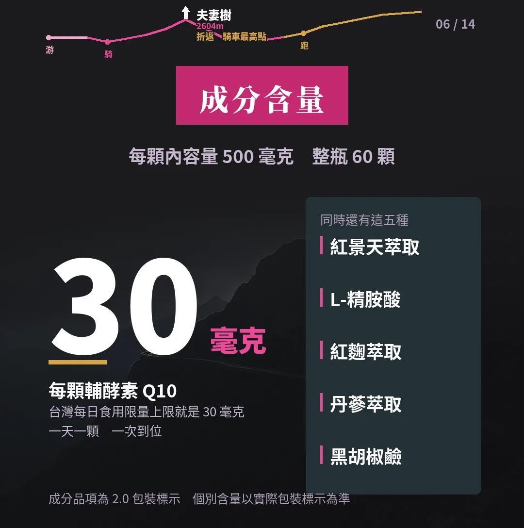 Power Q10 關鍵數字