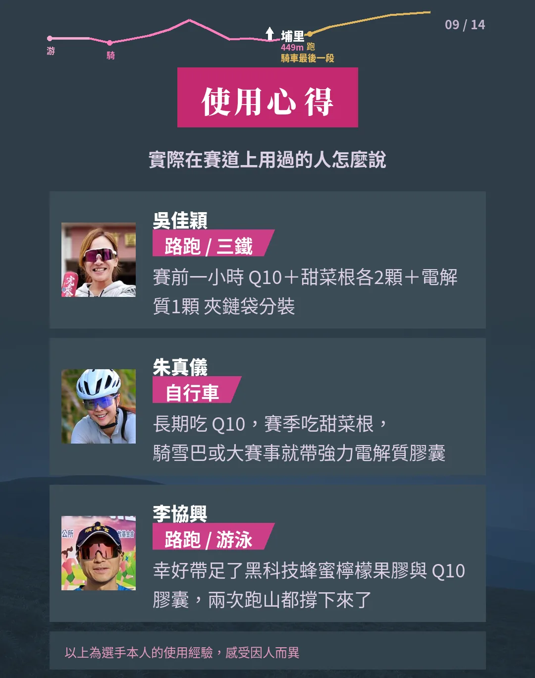 Power Q10 使用心得
